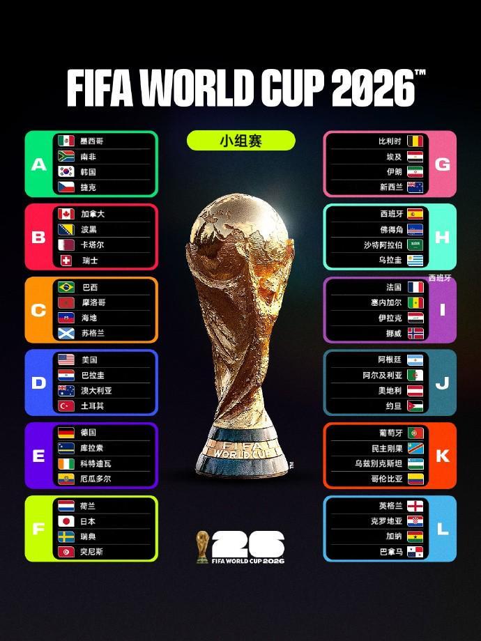 开云体育-热议伊拉克进军世界杯：铁血防守实用；国足要进亚洲前十才行